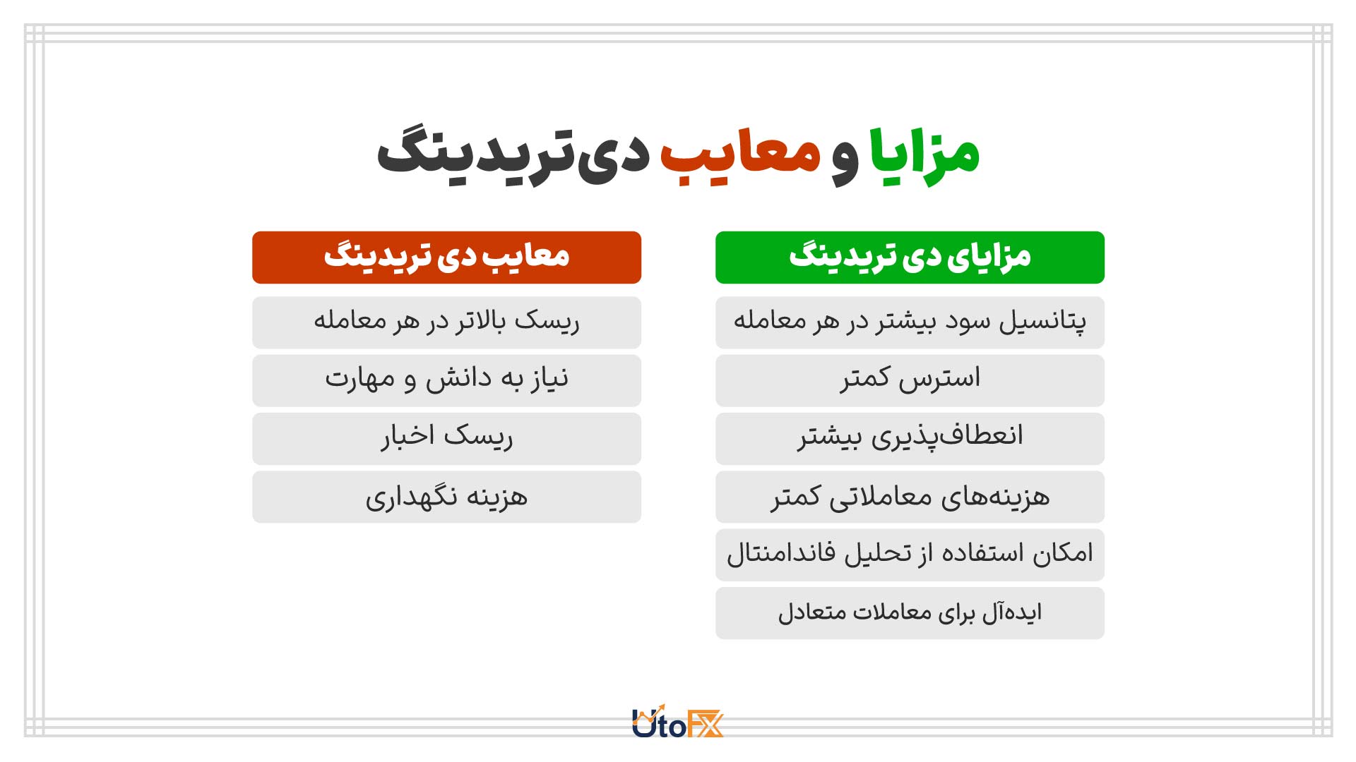 مزایا و معایب دی‌تریدینگ