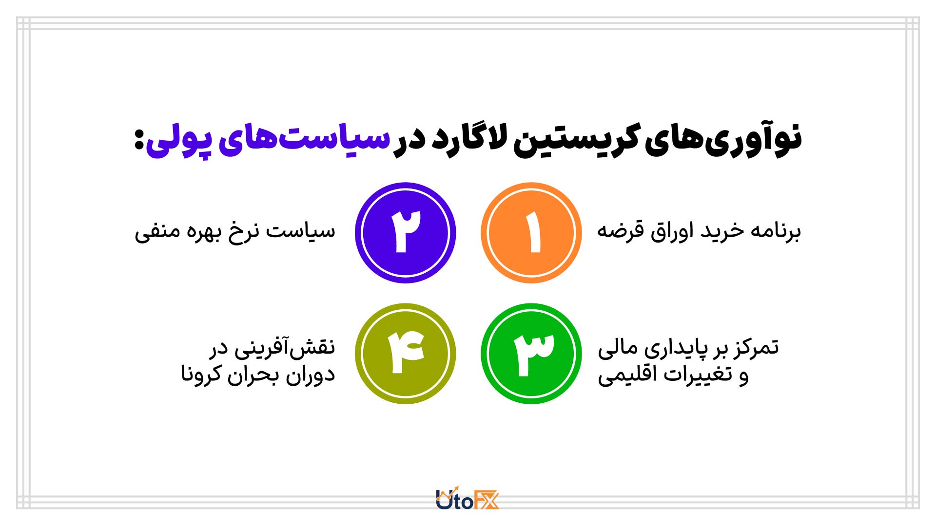 نوآوری کریستین لاگارد در سیاست پولی