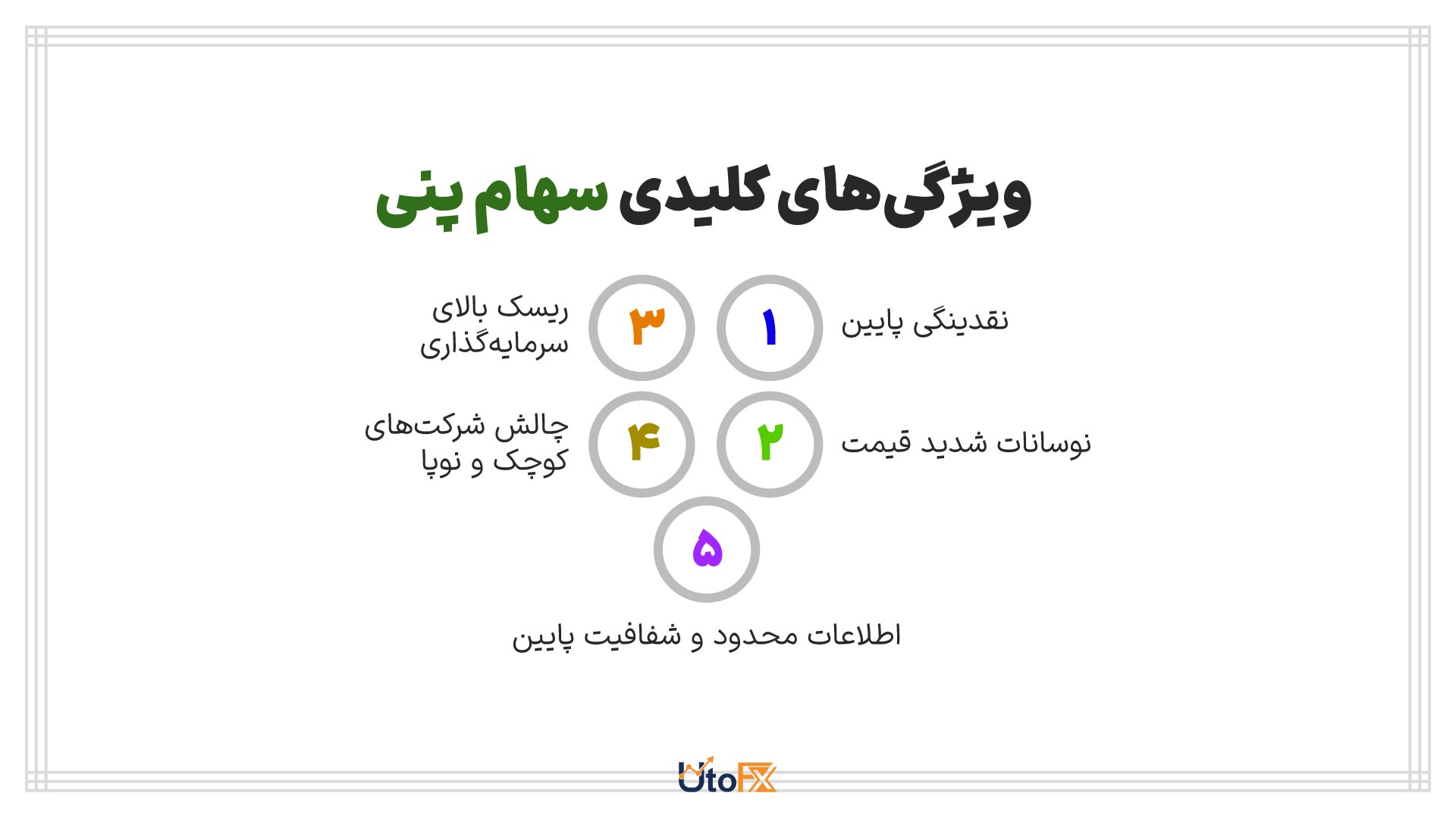 ویژگیهای کلیدی سهام پنی