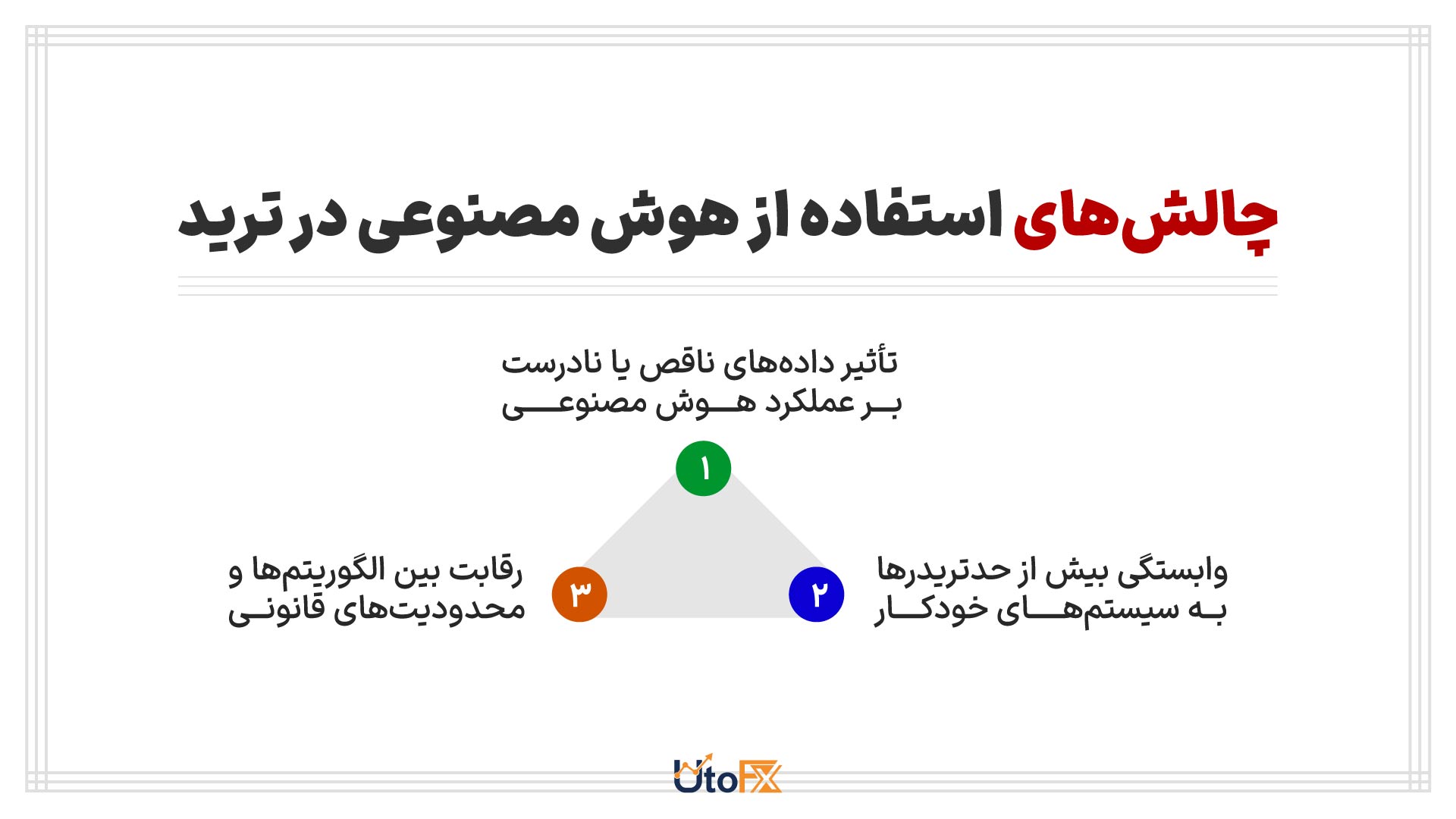 چالش‌های استفاده از هوش‌مصنوعی در ترید