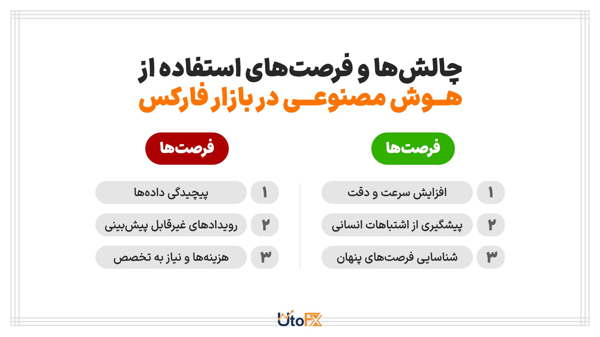 چالش‌ها و فرصت‌های استفاده از هوش‌مصنوعی در بازار فارکس