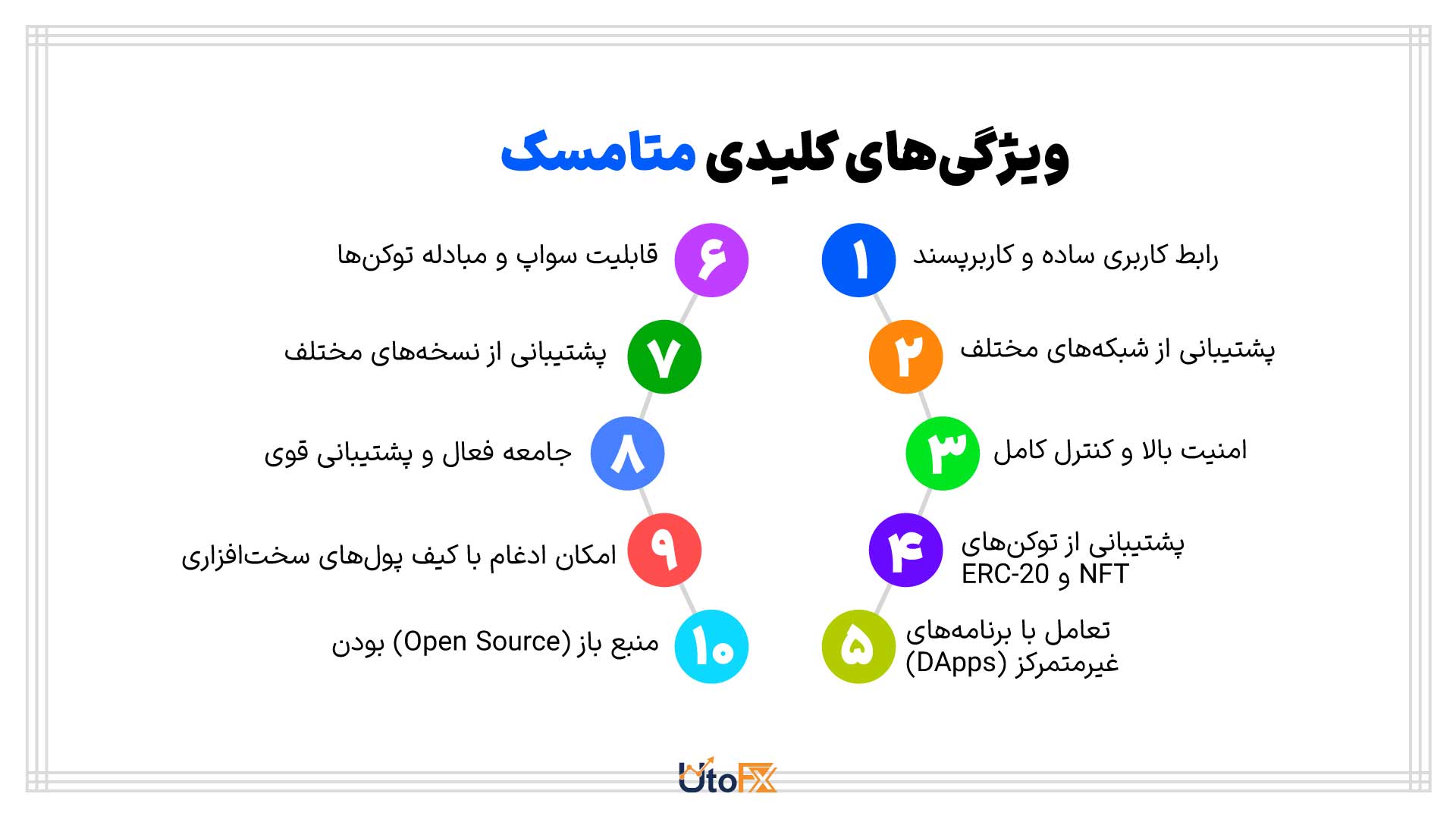 ویژگیهای کلیدی متامسک