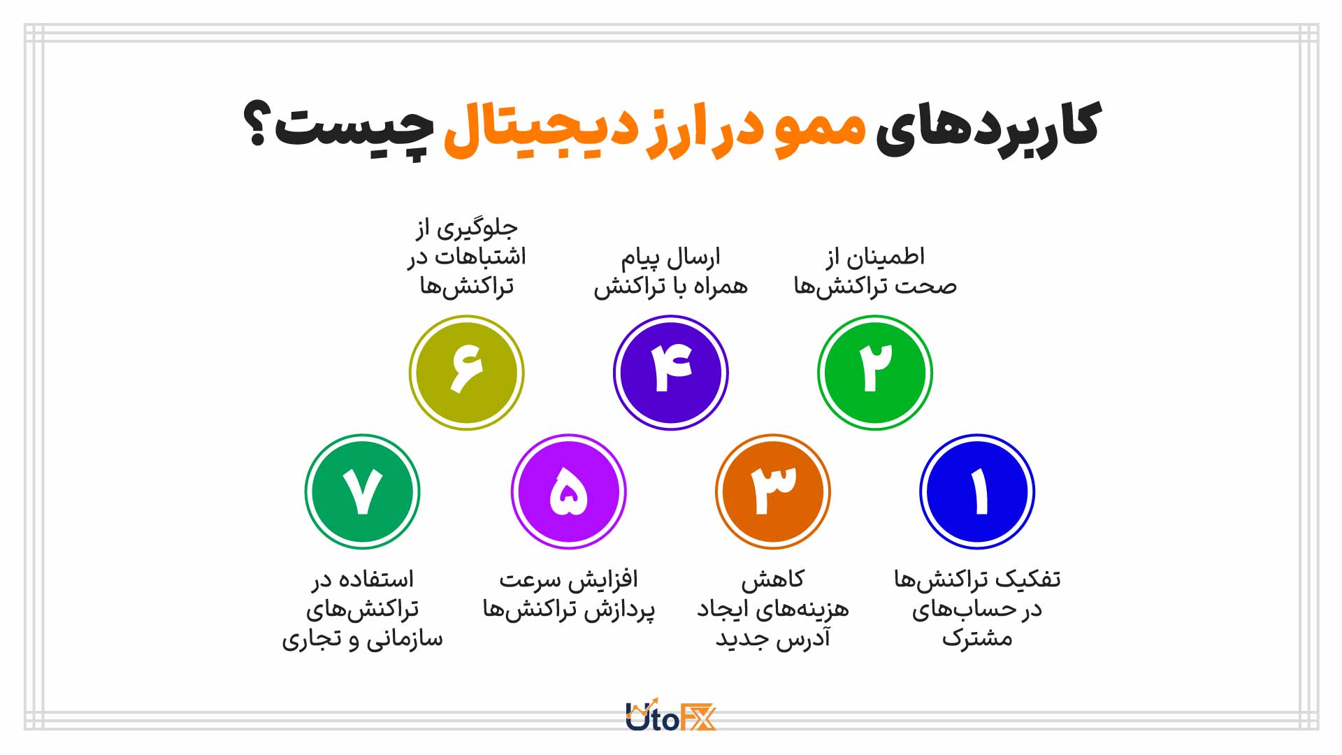 کاربردهای ممو در ارز دیجیتال چیست؟