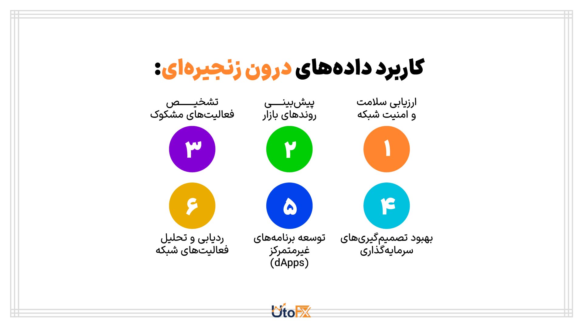 کاربرد داده‌های درون زنجیره‌ای