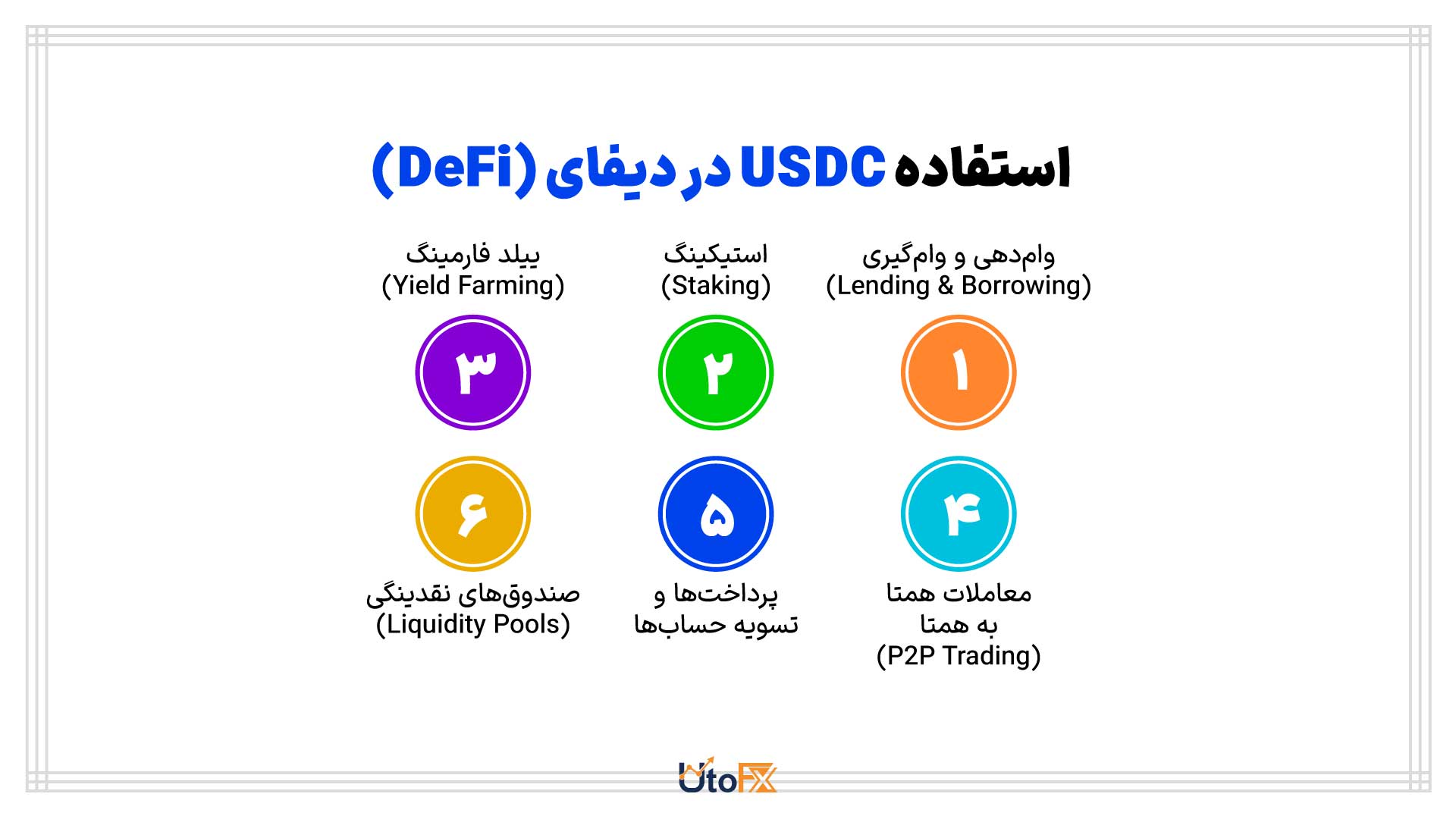 استفاده USDC در دیفای (DeFi)