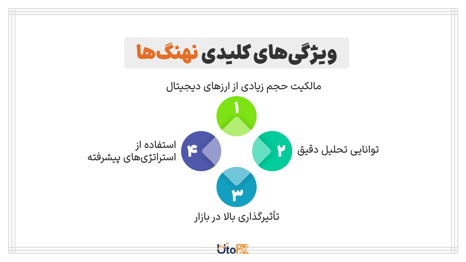 ویژگیهای کلیدی نهنگها