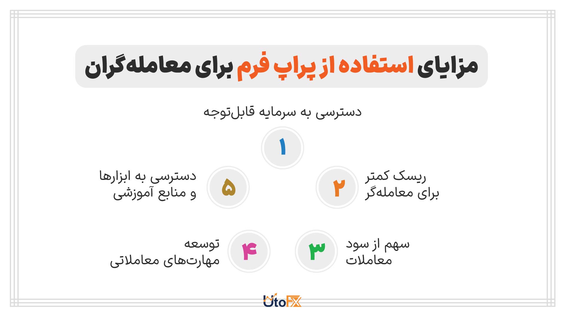 مزایای استفاده از پراپفرم برای معاملهگران