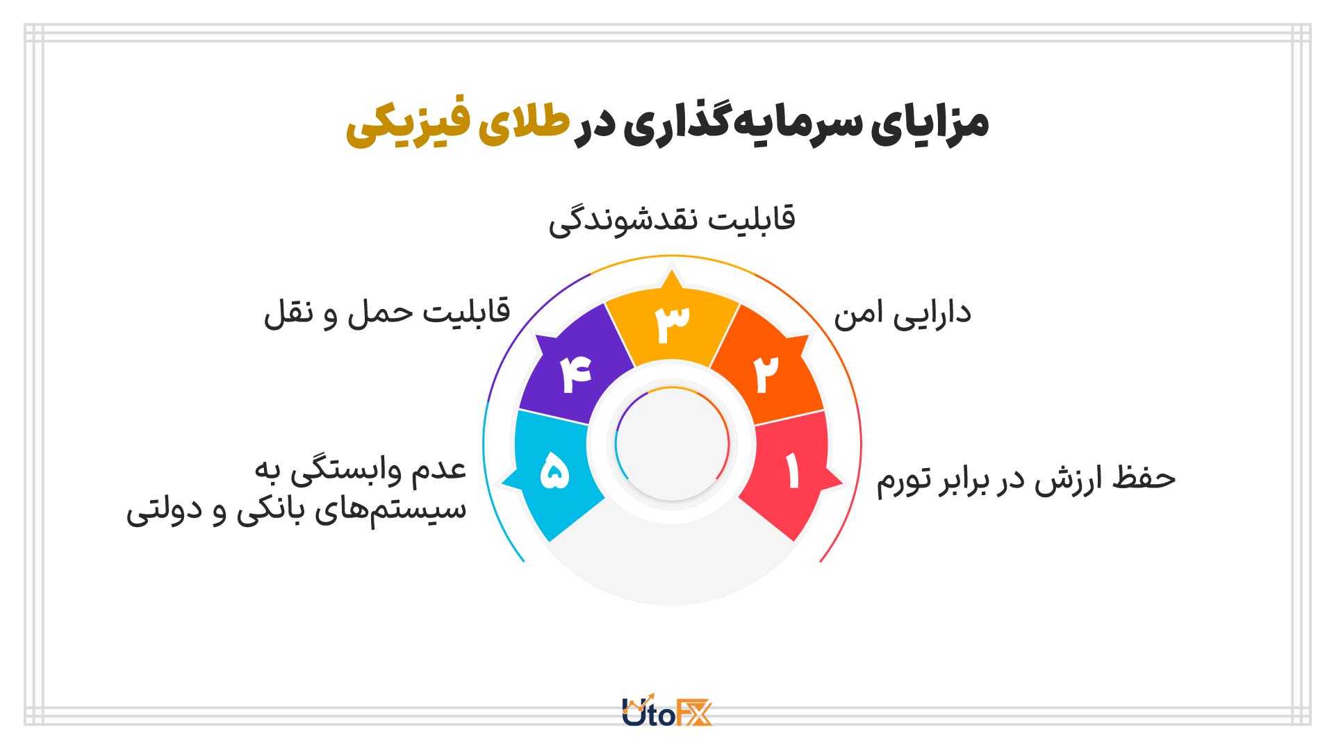مزایای سرمایهگذاری در طلای فیزیکی