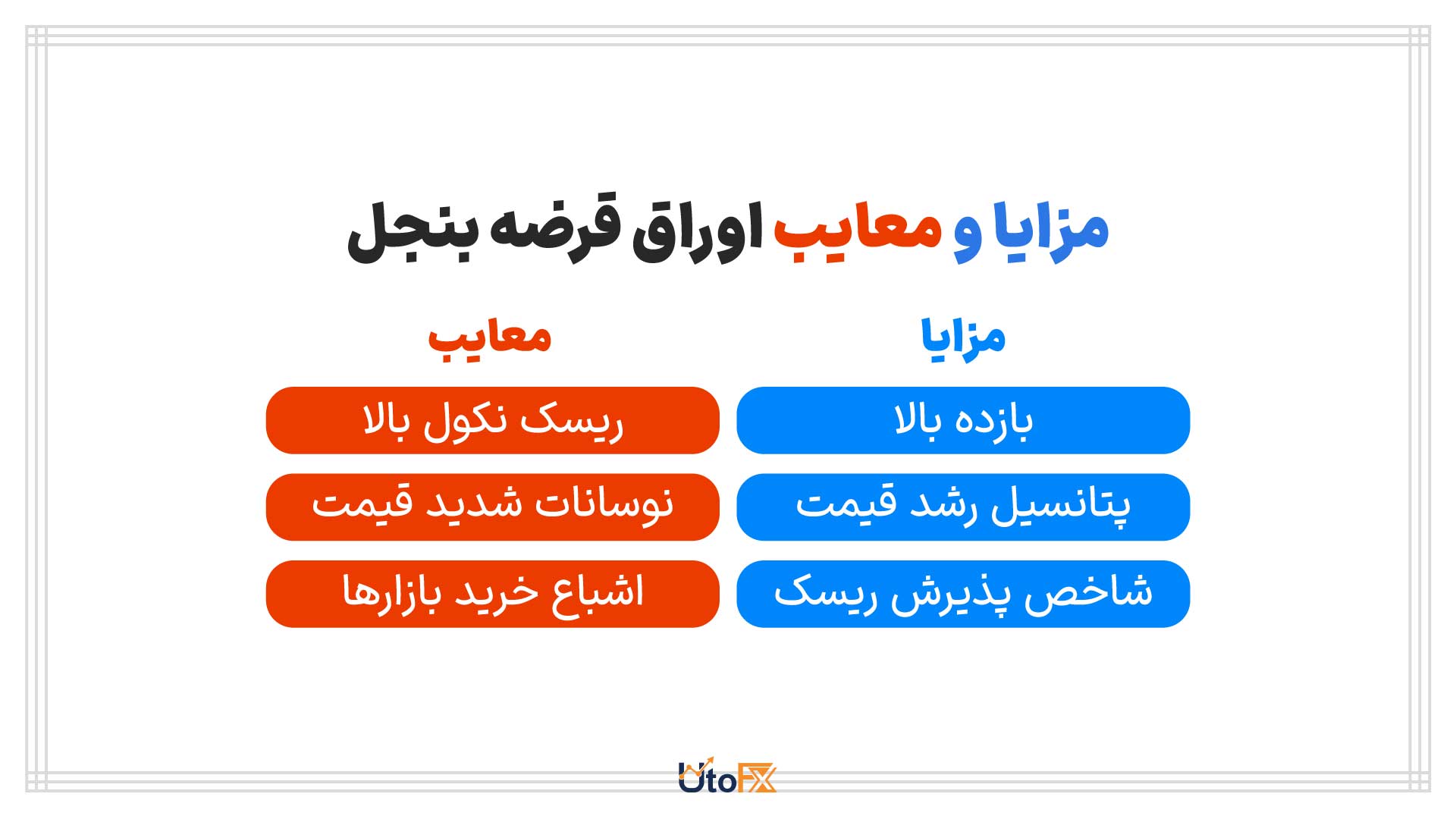 مزایا و معایب اورق قرضه بنجل