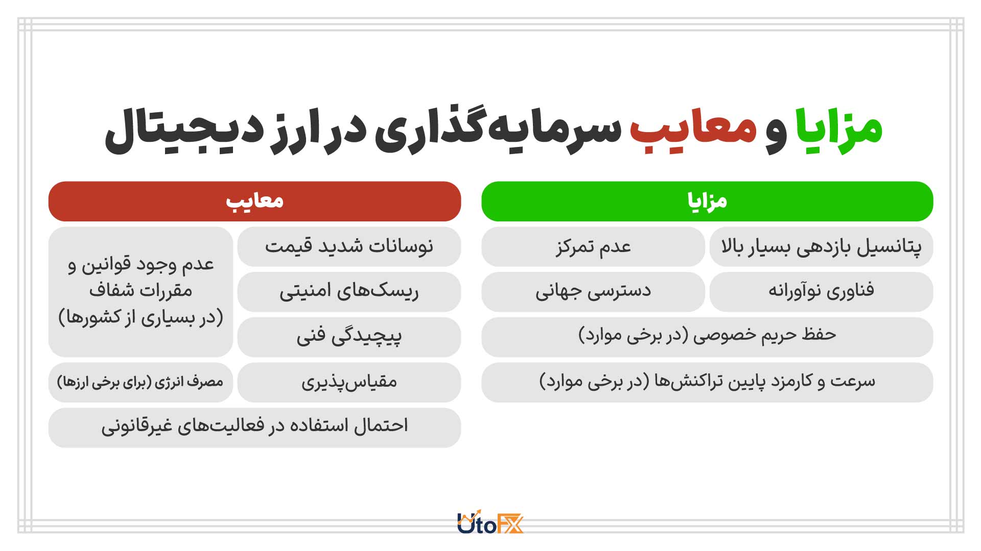 مزایا و معایب سرمایه‌گذاری در ارز دیجیتال