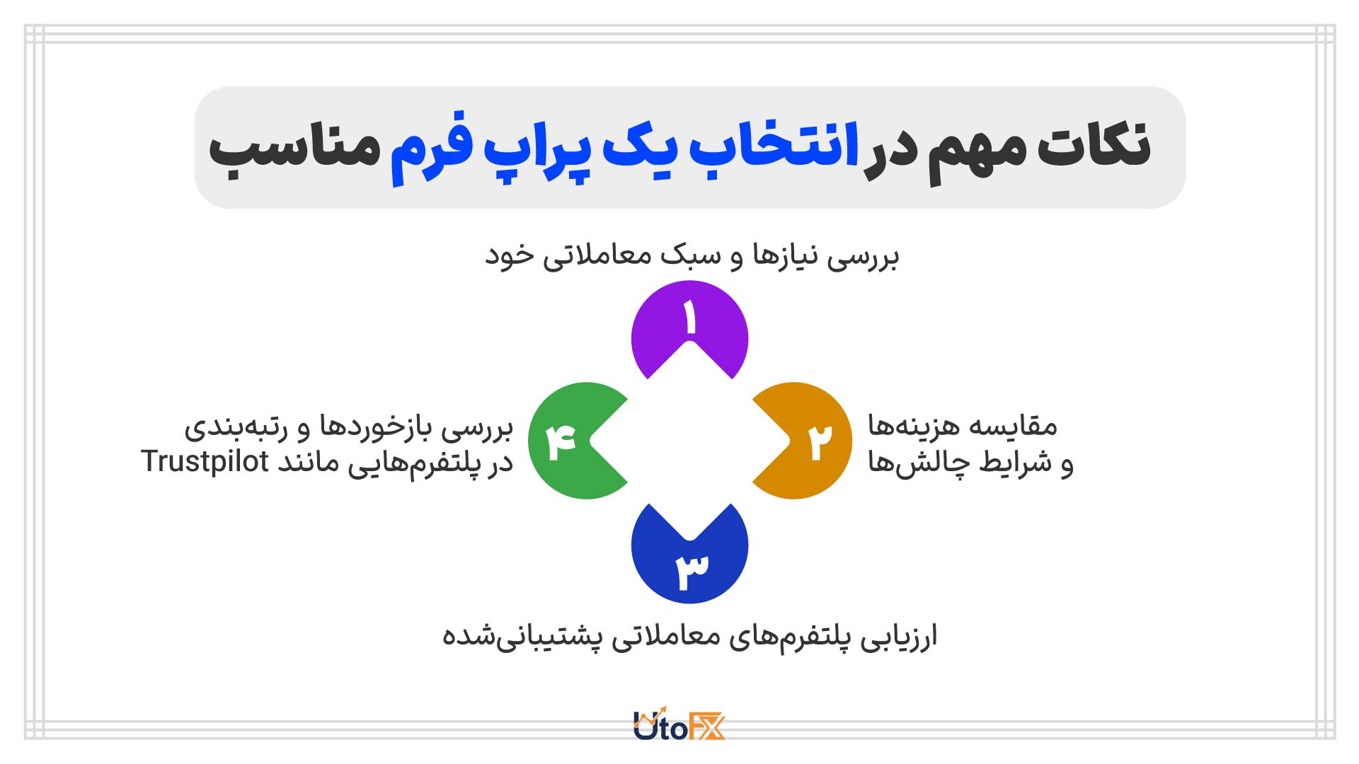 نکات مهم در انتخاب یک پراپ فرم مناسب