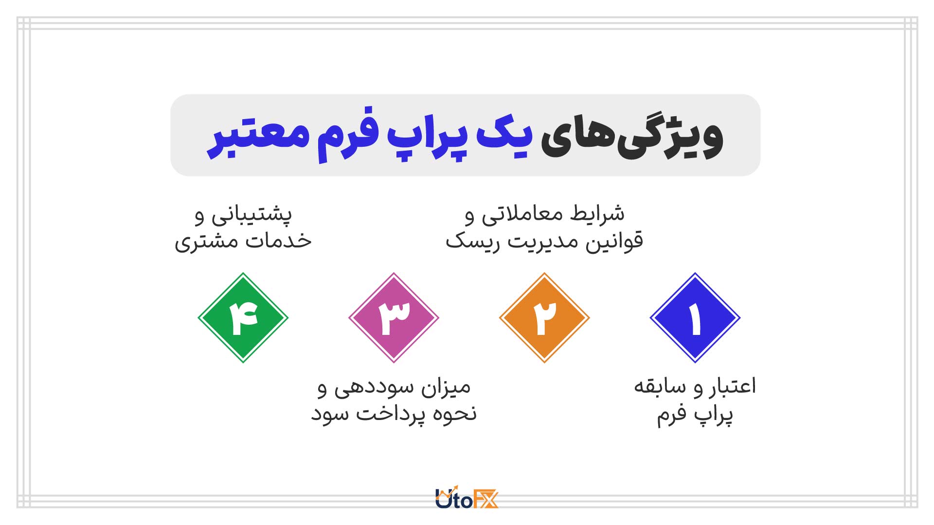 ویژگیهای یک پراپفرم معتبر