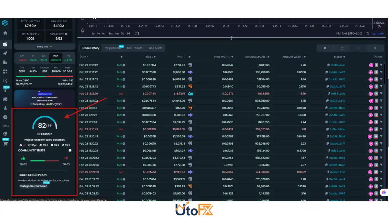 Dextools
