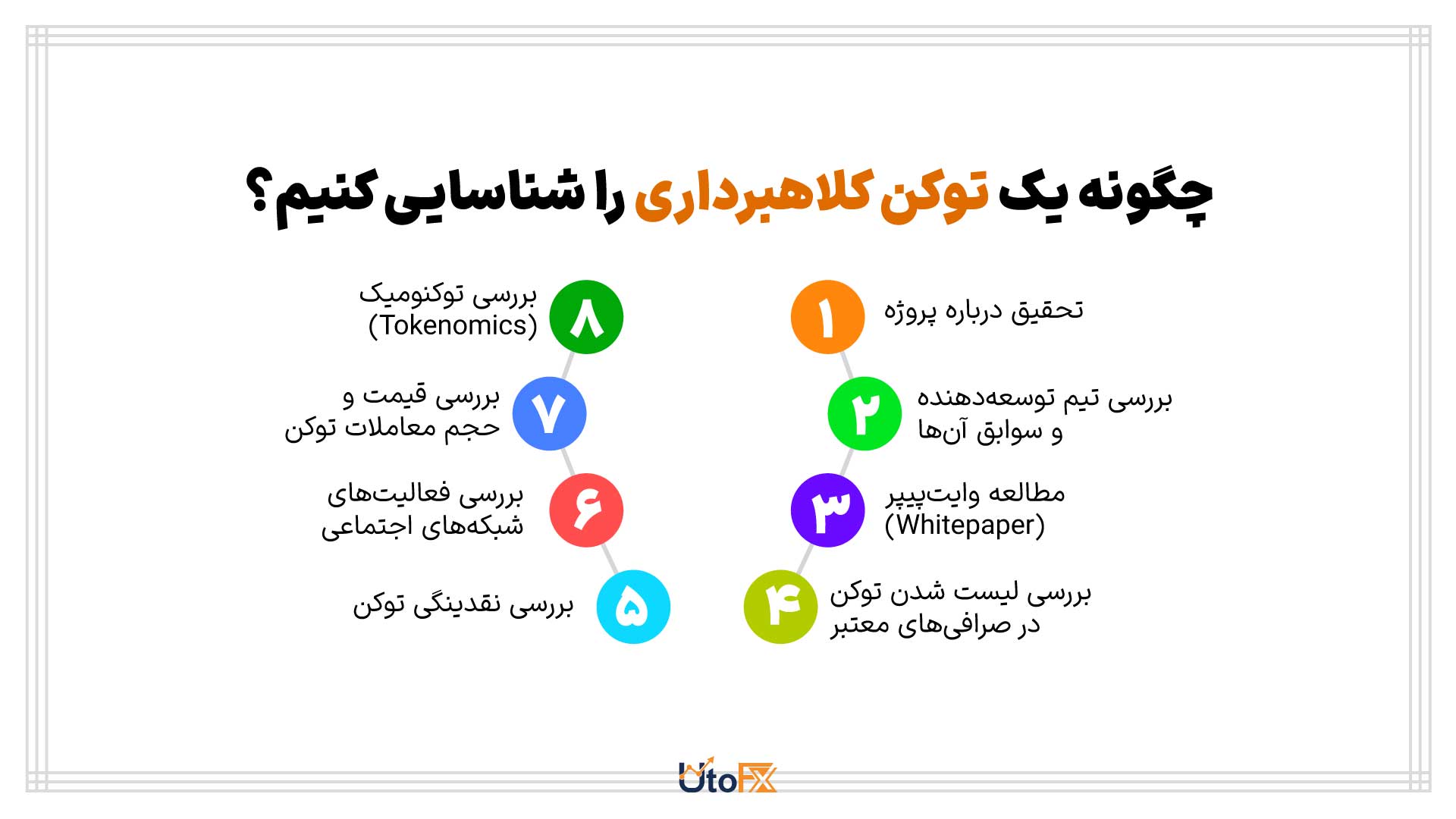 چگونه یک توکن کلاهبرداری را شناسایی کنیم؟