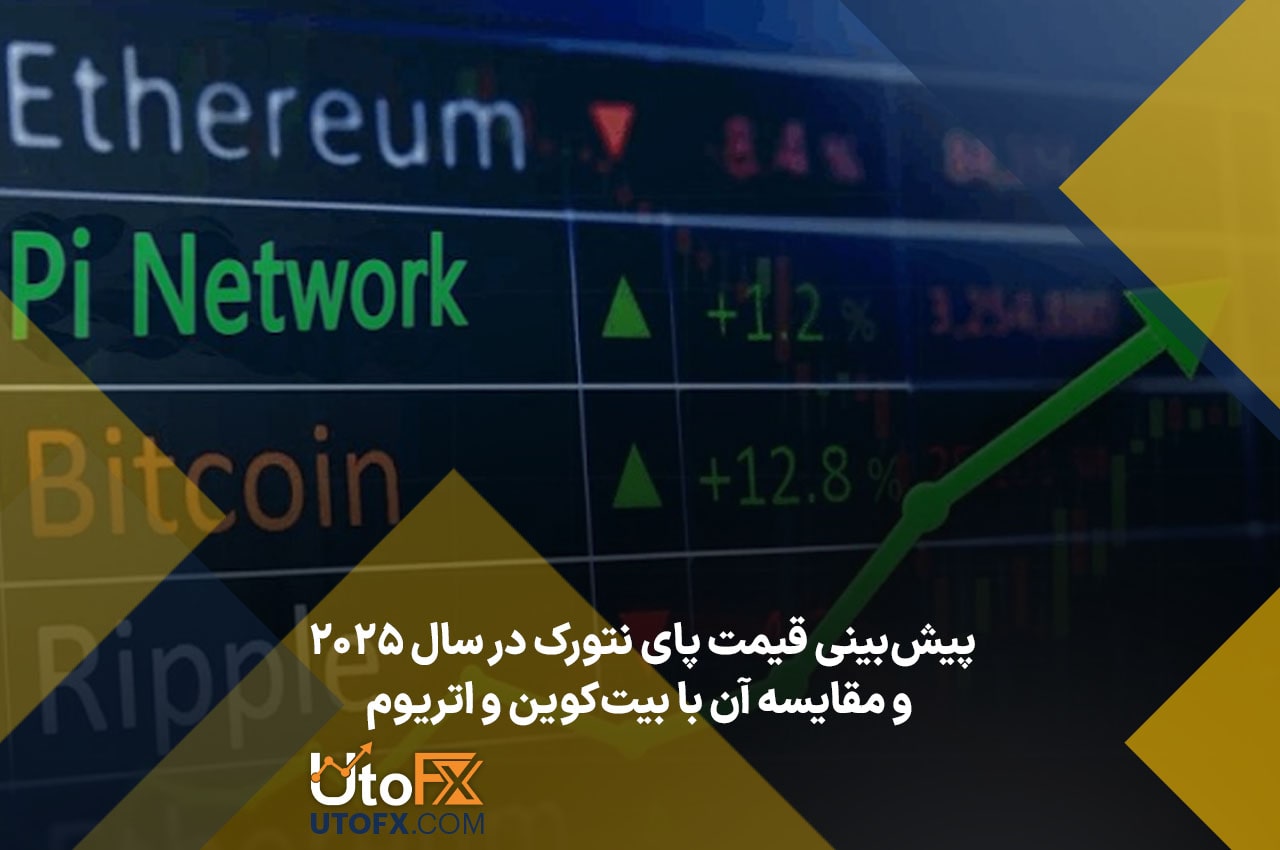پیشبینی قیمت پای نتورک در سال ۲۰۲۵ و مقایسه آن با بیتکوین و اتریوم