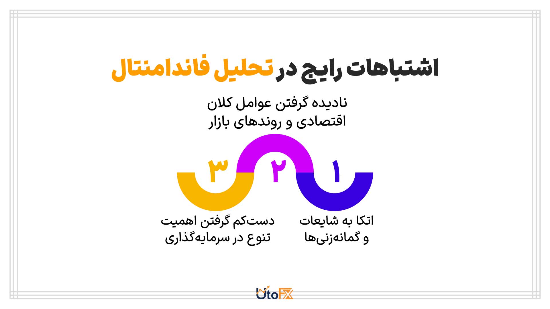 اشتباهات رایج در تحلیل فاندامنتال