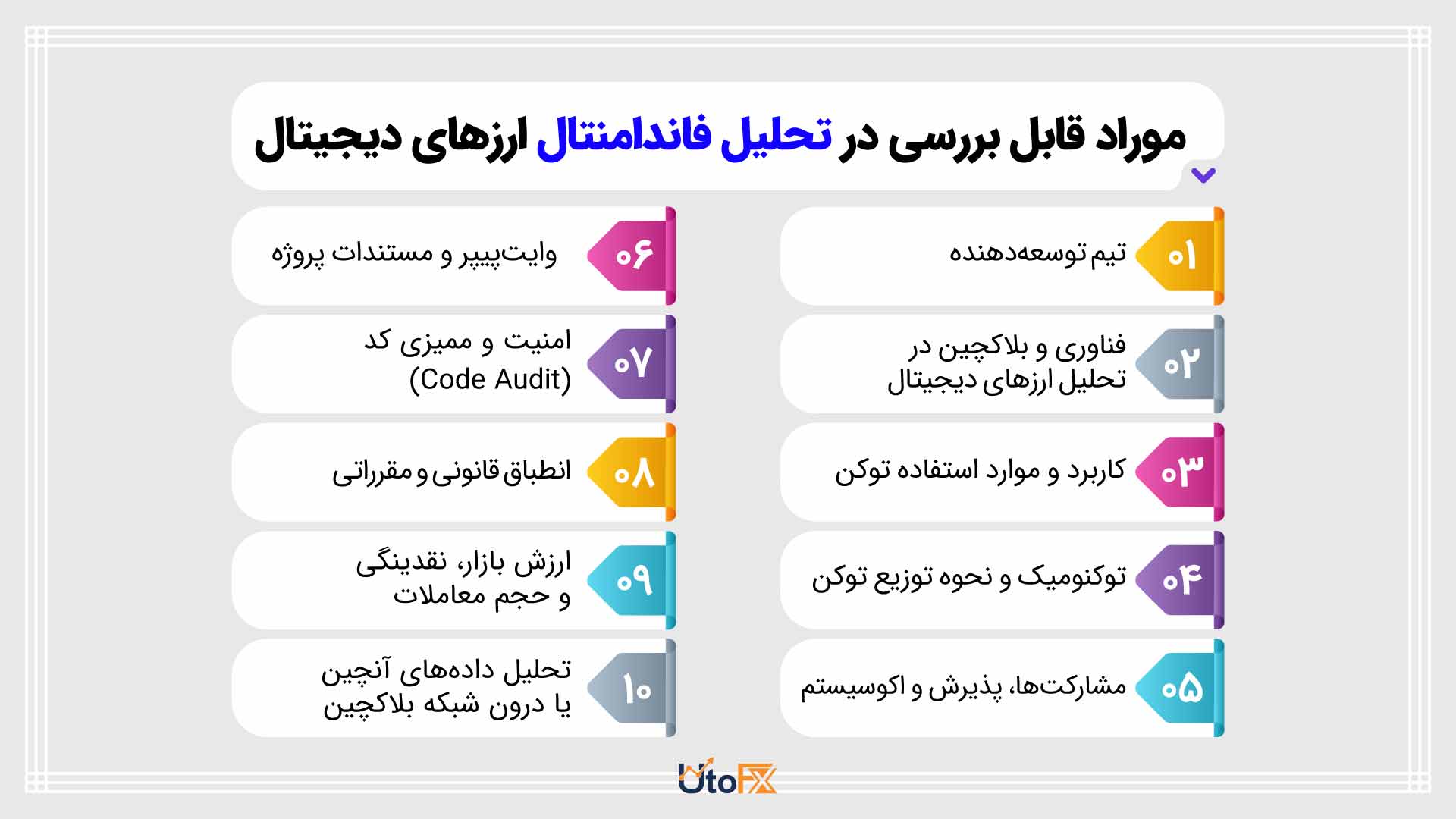 موراد قابل بررسی در تحلیل فاندامنتال