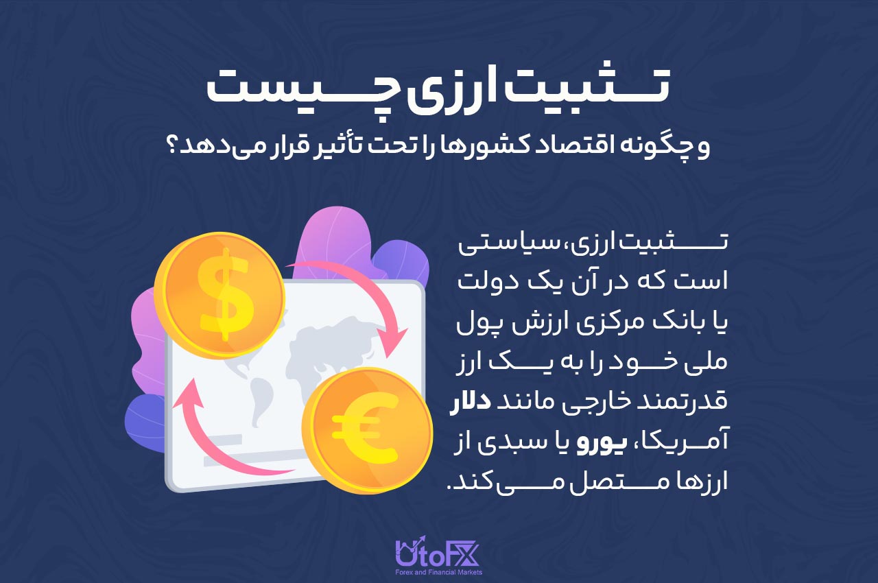 تثبیت ارزی چیست و چگونه اقتصاد کشورها را تحت تأثیر قرار می‌دهد؟
