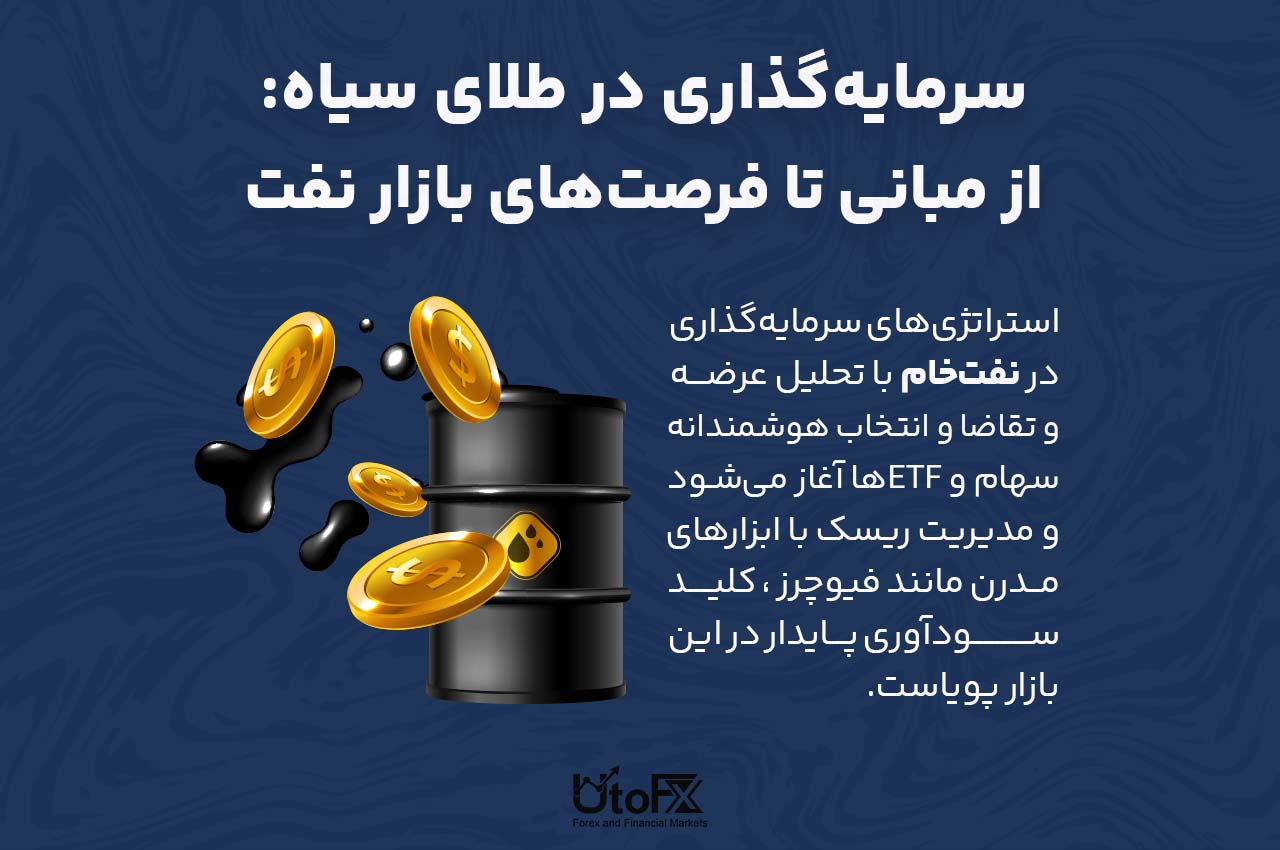 سرمایه‌گذاری در نفت