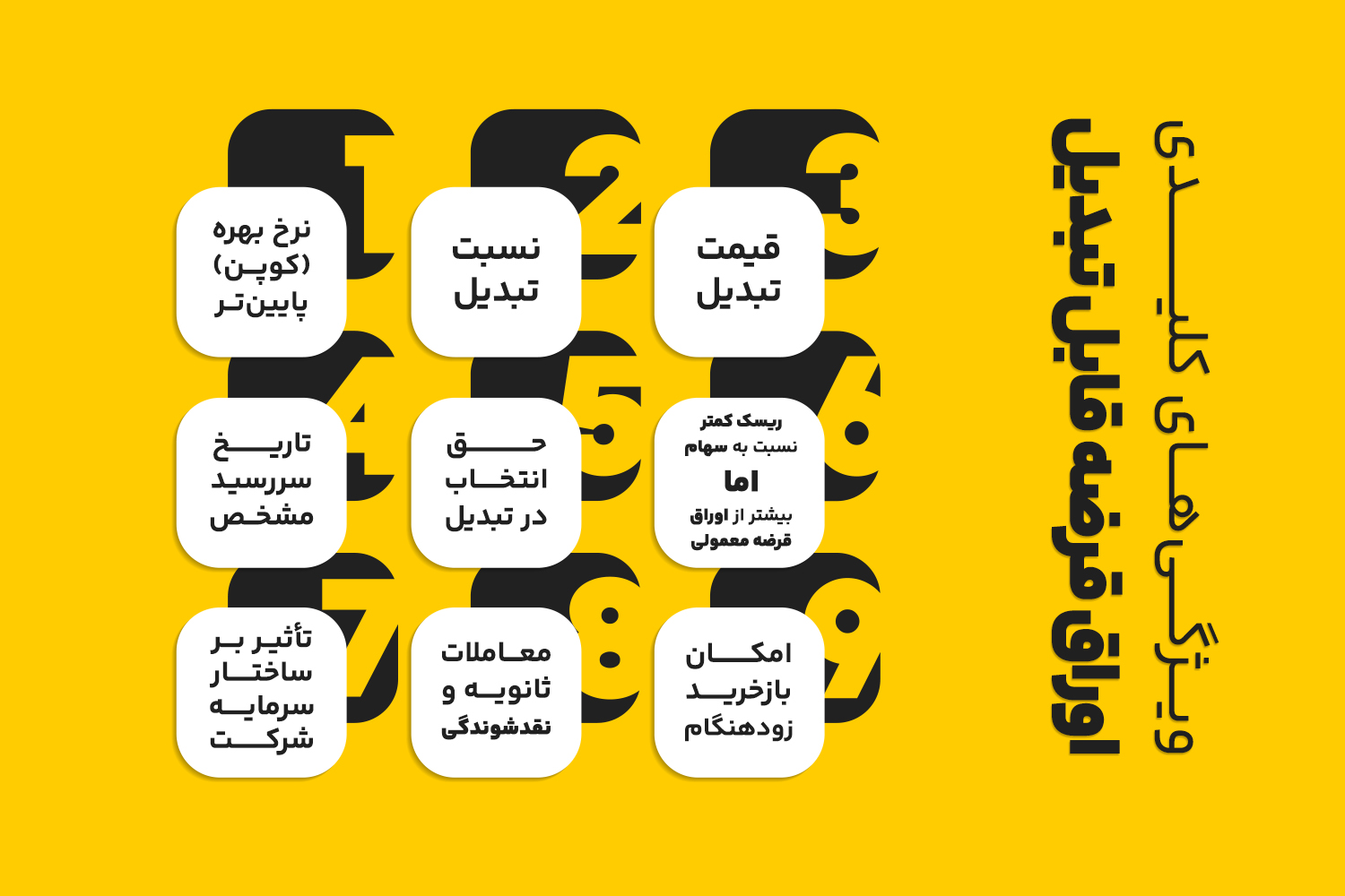 ویژگیهای کلیدی اوراق قرضه قابل تبدیل