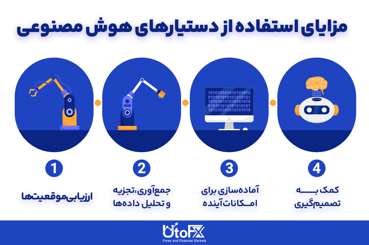مزایای استفاده از دستیارهای هوش مصنوعی