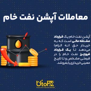 آشنایی با معاملات آپشن نفت خام: از مفاهیم تا استراتژی‌ها