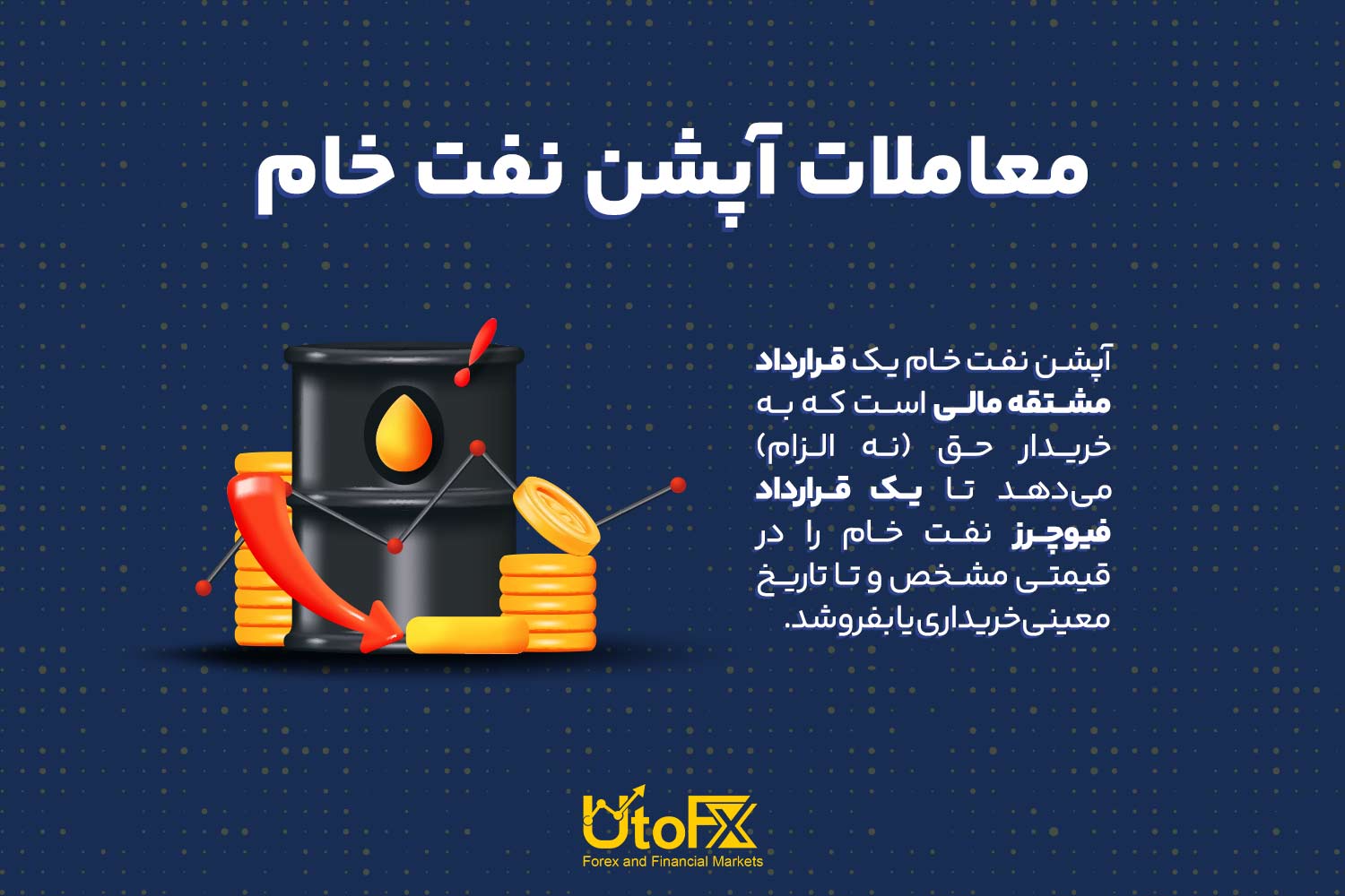 آشنایی با معاملات آپشن نفت خام: از مفاهیم تا استراتژی‌ها
