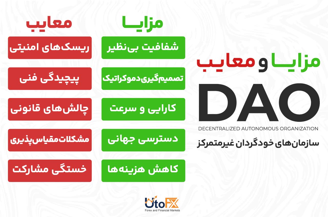 مزایا و معایب سازمان‌های خودگردان غیرمتمرکز (DAO)
