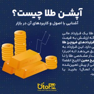 آپشن طلا چیست؟ آشنایی با اصول و کاربردهای آن در بازار