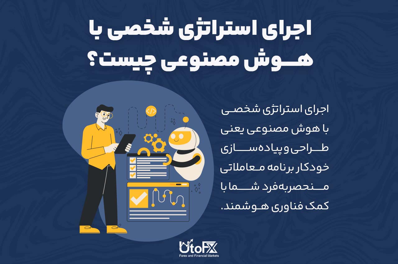اجرای استراتژی‌های شخصی‌سازی‌شده در ارزهای دیجیتال با استفاده از هوش مصنوعی