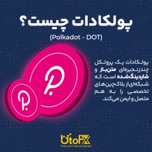 پولکادات (DOT) چیست؟