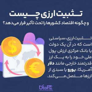 تثبیت ارزی چیست و چگونه اقتصاد کشورها را تحت تأثیر قرار می‌دهد؟