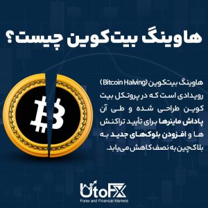 هاوینگ بیت‌کوین (Bitcoin Halving) چیست؟