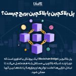 پل ­بلاکیچن (Blockchain Bridge) یا بلاکچین بریج چیست؟