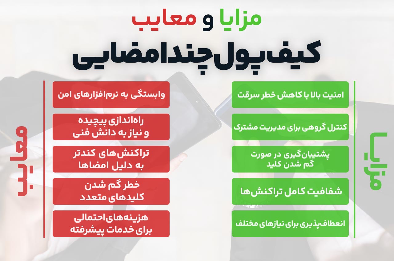 مزایا و معایب کیف پول چندامضایی