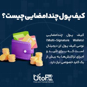 کیف پول چندامضایی (Multi-Signature Wallets) چیست؟