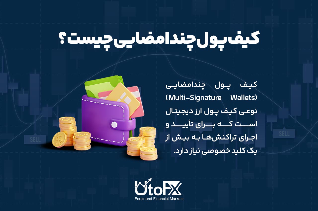 کیف پول چندامضایی (Multi-Signature Wallets) چیست؟