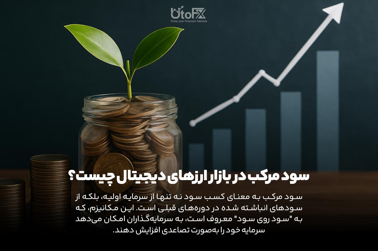 سود مرکب در بازار ارزهای دیجیتال چیست؟