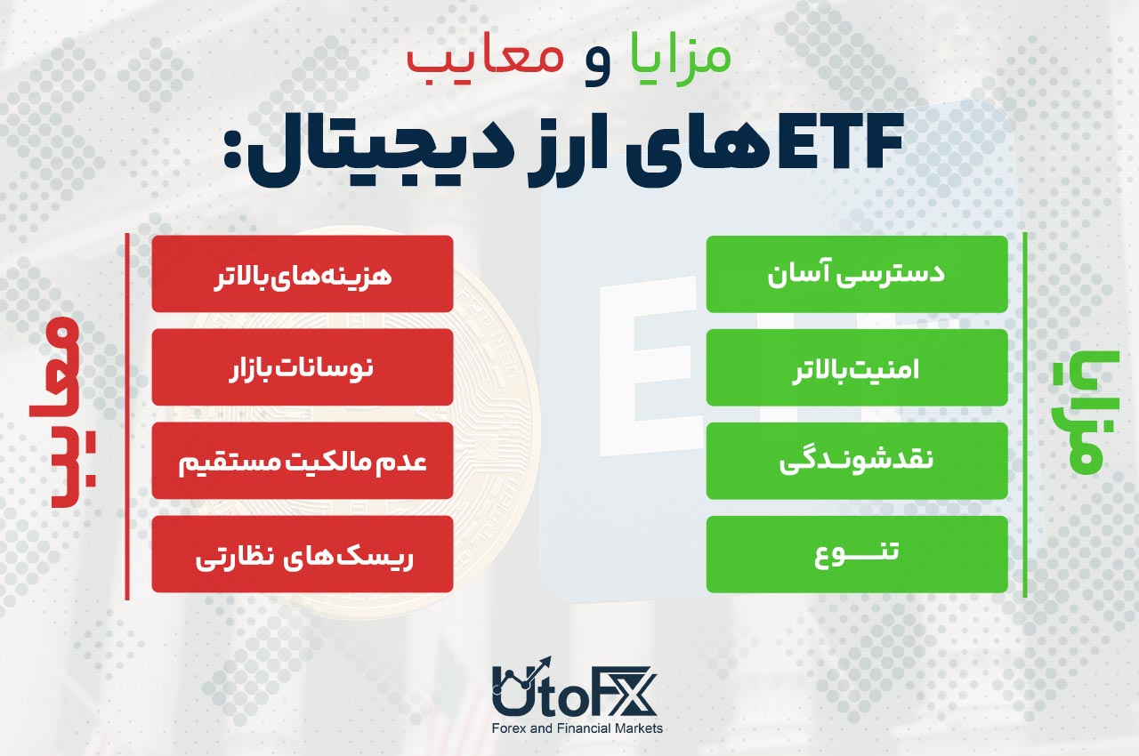 مزایا و معایب ETFهای ارز دیجیتال