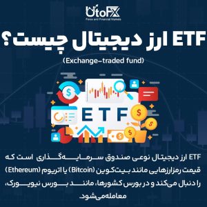 ETF ارز دیجیتال چیست؟