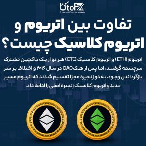 تفاوت بین اتریوم و اتریوم کلاسیک چیست؟