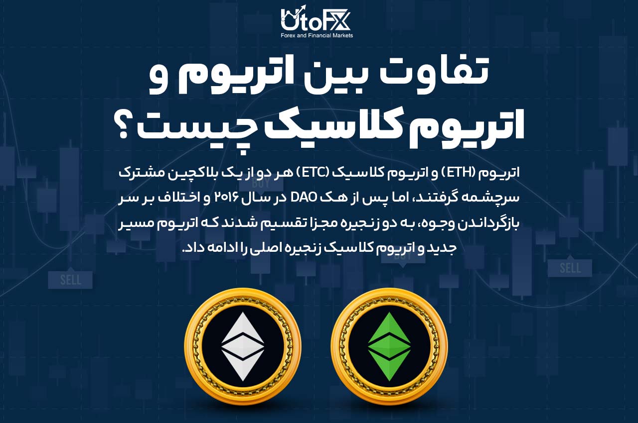 تفاوت بین اتریوم و اتریوم کلاسیک چیست؟