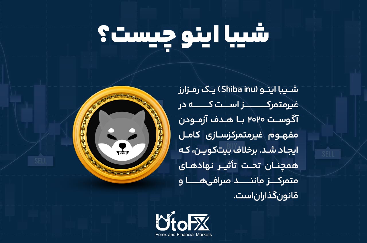 شیبا اینو چیست؟