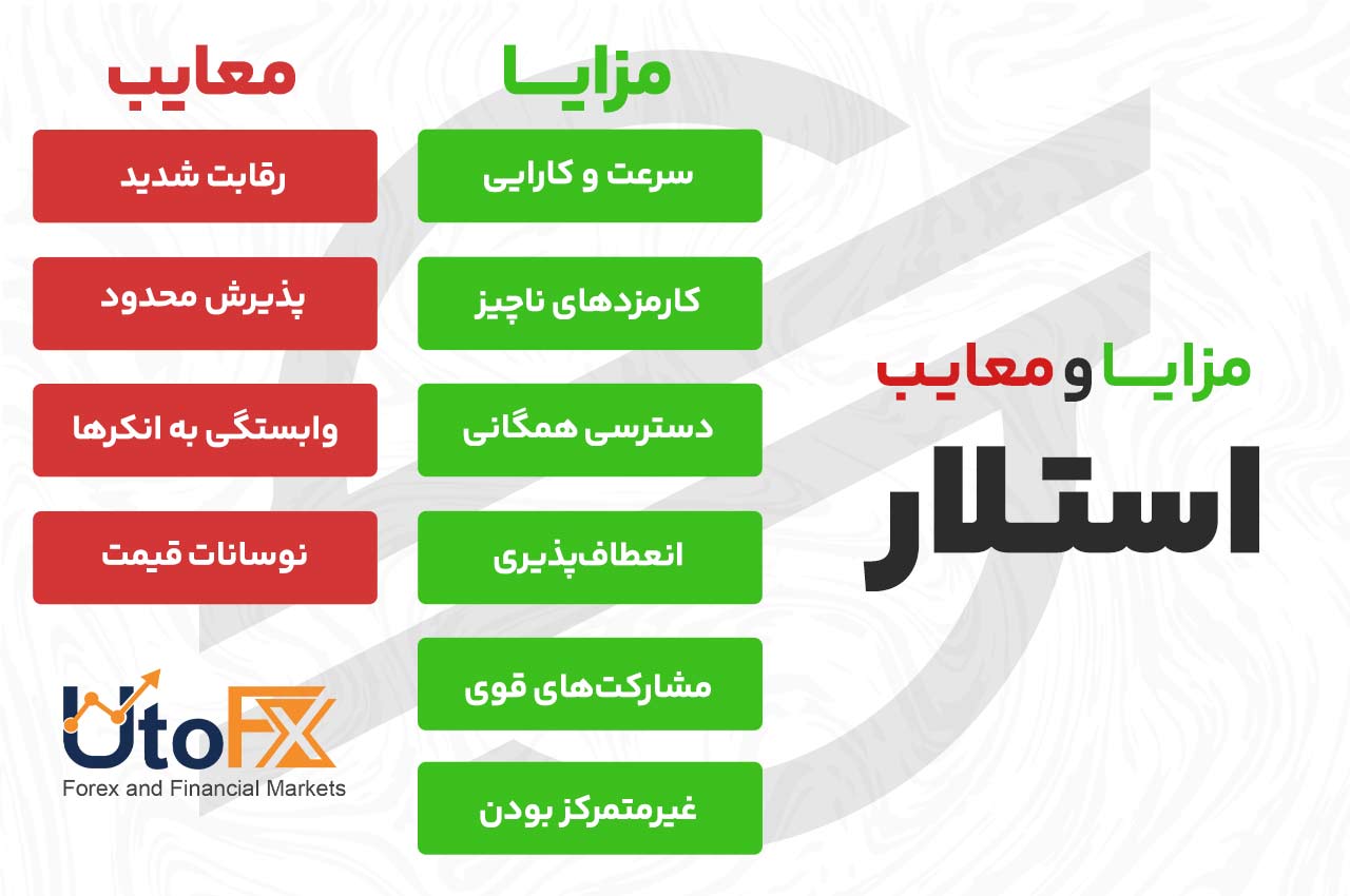مزایا و معایب استلار