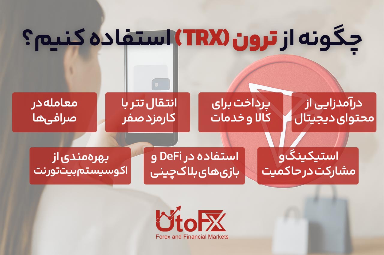 چگونه از ترون استفاده کنیم؟
