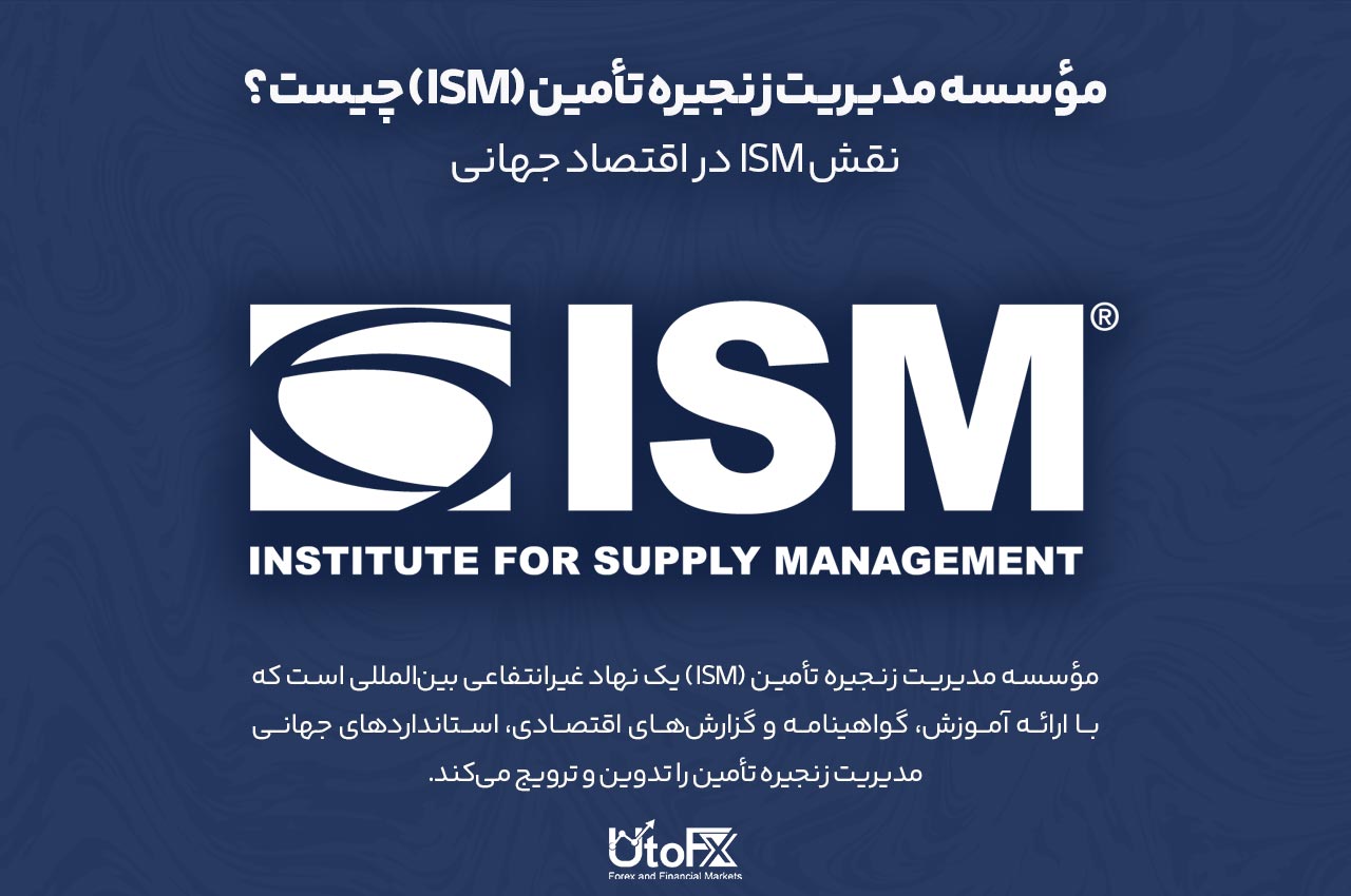 مؤسسه مدیریت زنجیره تأمین (ISM) چیست؟
