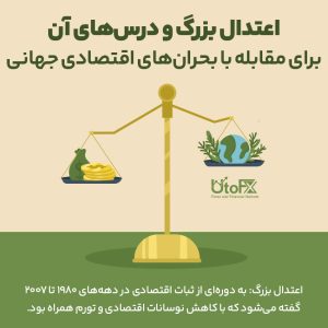 اعتدال بزرگ