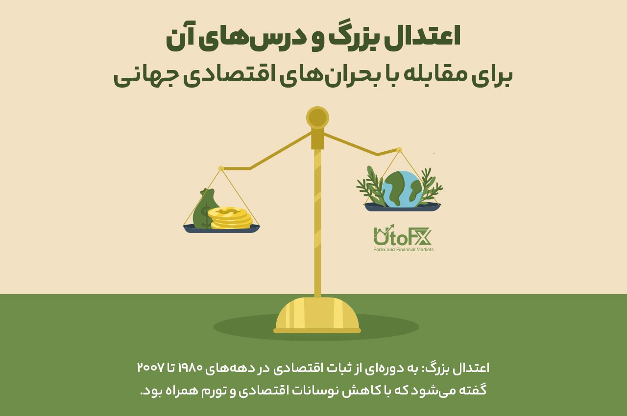 اعتدال بزرگ