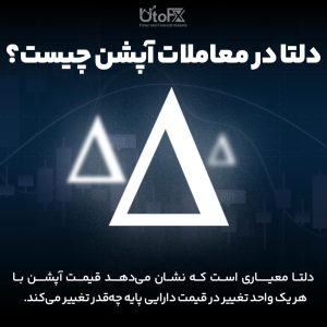 ضریب دلتا در معاملات آپشن چیست؟