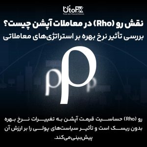 نقش رو در معاملات آپشن